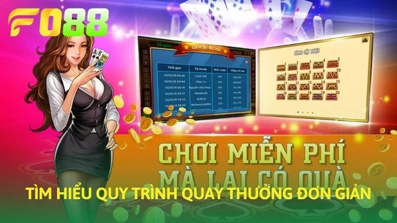 Tìm hiểu quy trình quay thưởng đơn giản